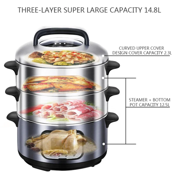 220V Mini Rice Cooker: 1500W, Electric, Lunch Box. - Image 4